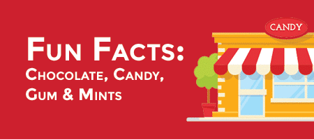 GIFOGRAPHIC — Fun Facts About The Companies That Make Chocolate, Candy, Gum And Mints.