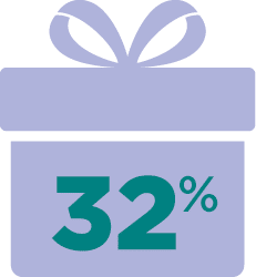32%