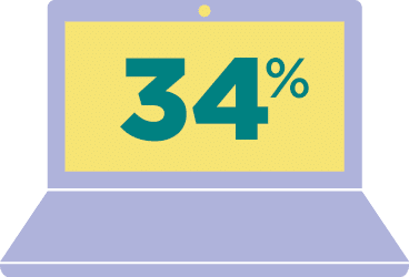 34%